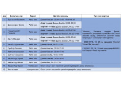 МОНГОЛ, ХЯТАДЫН ХИЛИЙН БООМТУУДЫН 2026 ОНЫ 2 ДУГААР САРД АЖИЛЛАХ ЦАГИЙН ХУВААРЬ