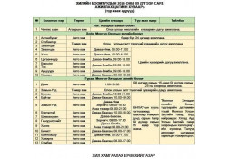 2026 оны 09 дүгээр сарын 25-ны өдөр Монгол - Хятадын авто замын боомтууд түр хаана.